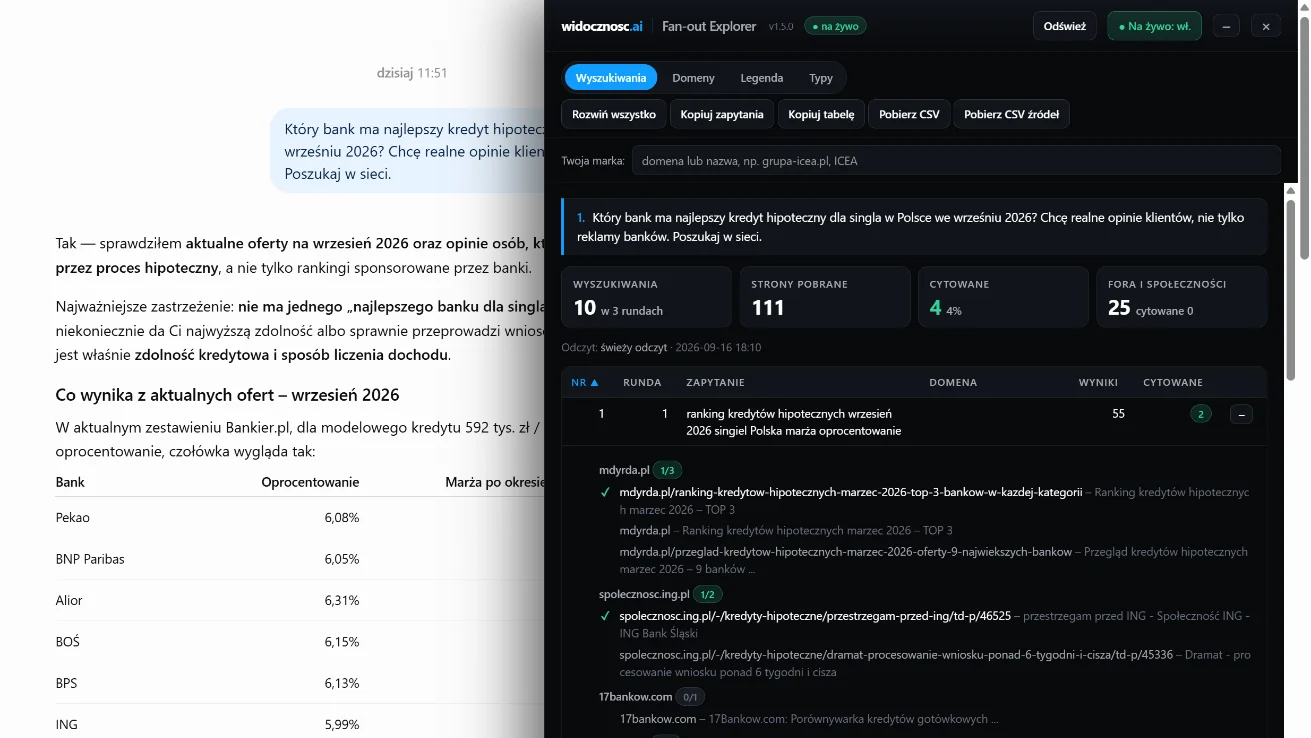 Czego ChatGPT szuka w sieci, zanim Ci odpowie – Fan-out Explorer na polskich zapytaniach